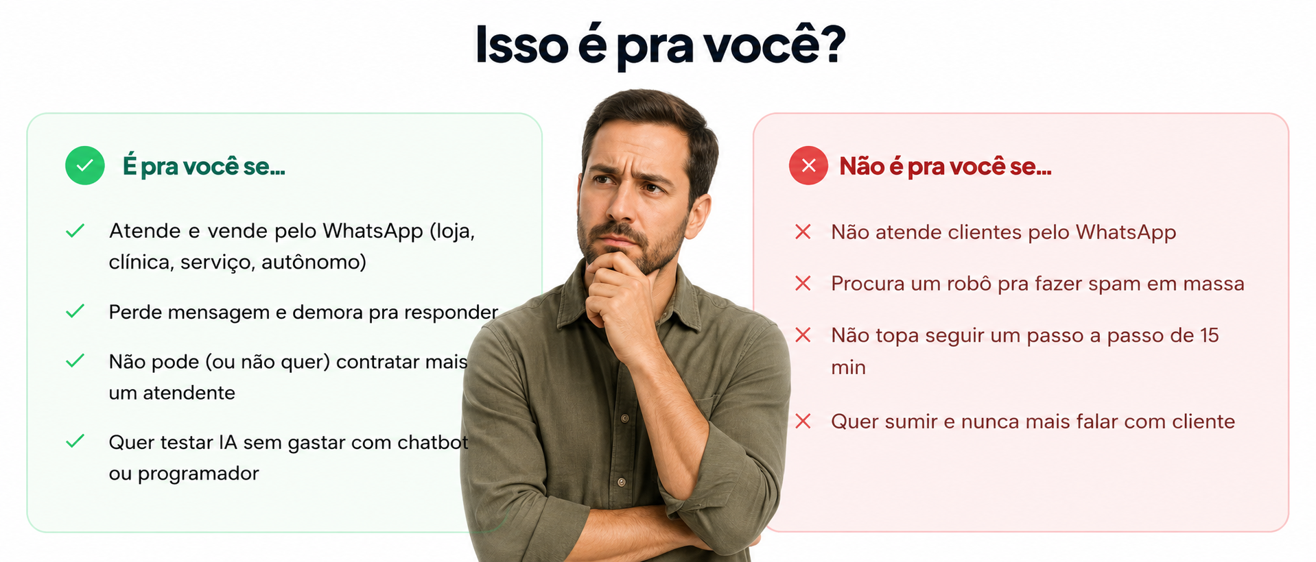 Isso é pra você? É pra você se: atende e vende pelo WhatsApp (loja, clínica, serviço, autônomo); perde mensagem e demora pra responder; não pode (ou não quer) contratar mais um atendente; quer testar IA sem gastar com sistema ou programador. Não é pra você se: não atende clientes pelo WhatsApp; procura um robô pra fazer spam em massa; não topa seguir um passo a passo de 15 min; quer sumir e nunca mais falar com cliente.